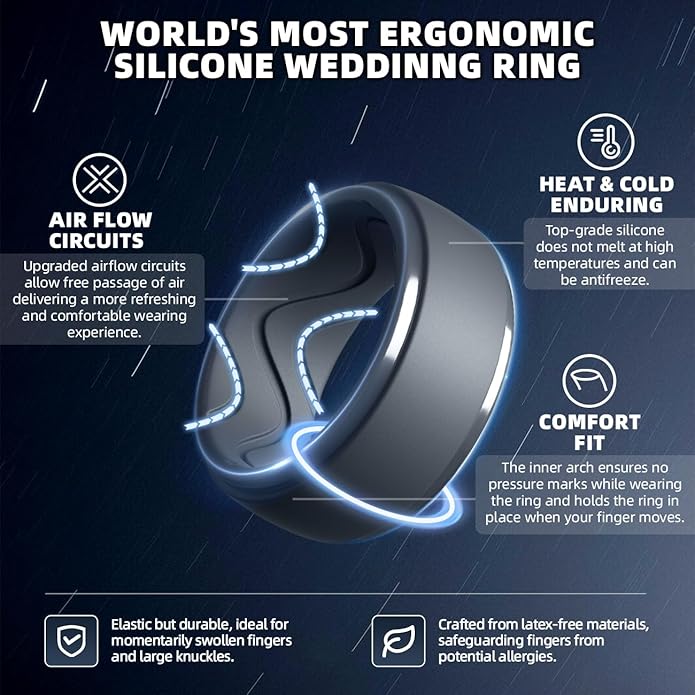 Egnaro Men's Silicone Rings 10mm Wide 2.5mm Thick, Rubber Wedding Bands with Inner Arc Ergonomic Breathable Design, 1/4/5/7 Variety Multipack