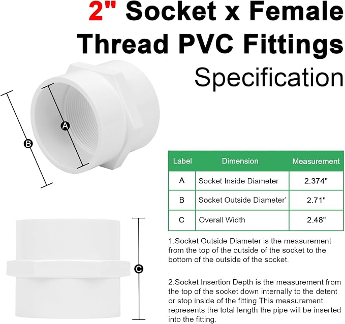 3Pack 2 Inch PVC Female Thread Adapter Pipe Fittings Furniture Grade SCH40 PVC - Image 2