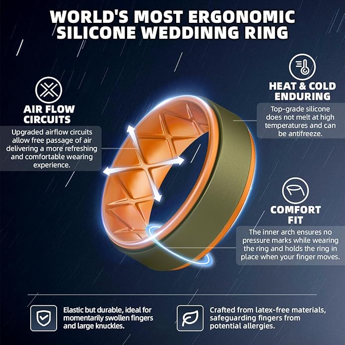 Egnaro Silicone Rings for Men 1/4/5/6/7 Multipack of Breathable Mens Silicone Rubber Wedding Rings Bands - Step Edge