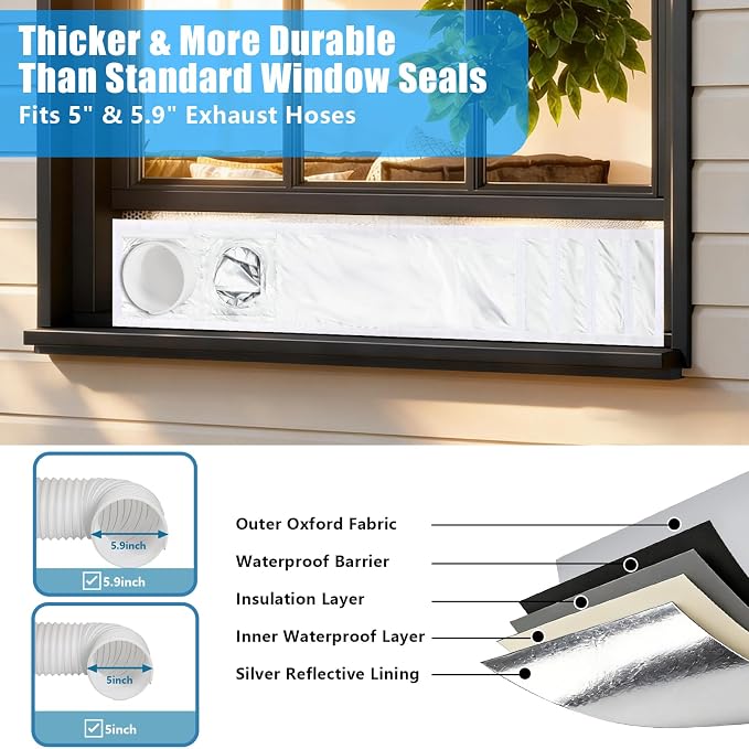 Window Seal Kit for Portable Air Conditioner Sliding Windows | Dual Hose - Image 4