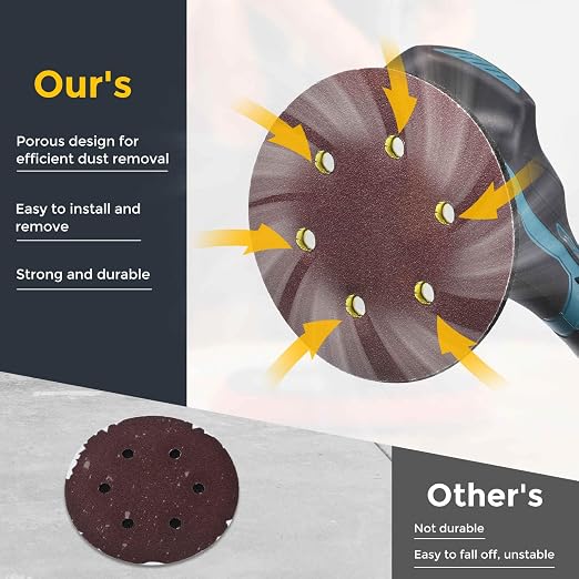 HARFINGTON 60Pcs 5Inch Sanding Disc 8 Hole Hook and Loop Sandpaper Red | - Image 4