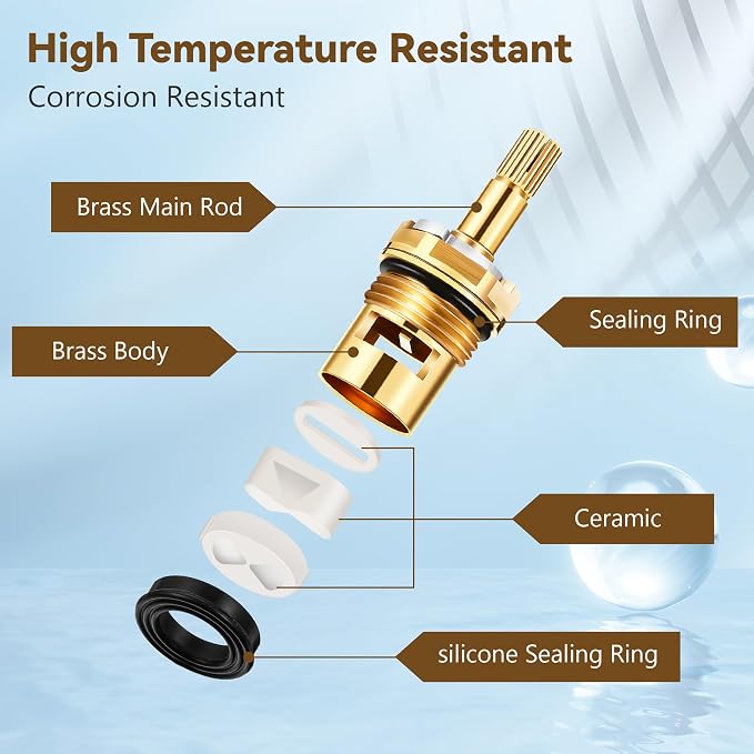 Enhon 2 Pack Faucet Cartridge Compatible - Image 5