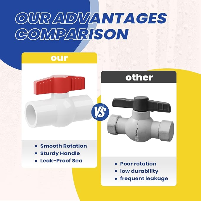 3/4 Inch PVC Ball Valve Fits 1.05" OD PVC Pipe, PVC Shut Off Valve | Heavy Duty - Image 5
