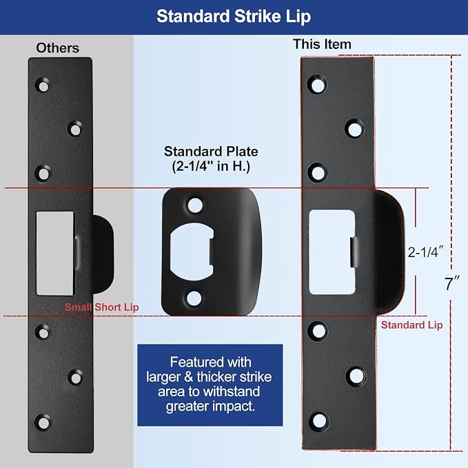 Extra-Long Door Strike Plate, Extended Length/Height - Image 2