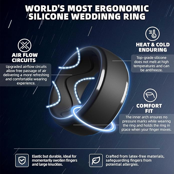 Egnaro Men's Silicone Rings 10mm Wide 2.5mm Thick, Rubber Wedding Bands with Inner Arc Ergonomic Breathable Design, 1/4/5/7 Variety Multipack