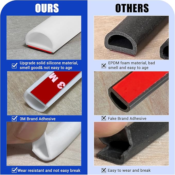 Weather Stripping Door Seal Self Adhesive Weather Strip Silicone D Shaped Door - Image 5