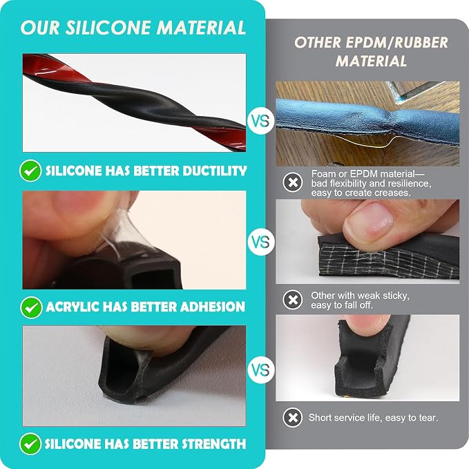 40FT Weather Stripping Door Seal, Self-Adhesive Silicone D-Shaped Seal Strip - Image 4