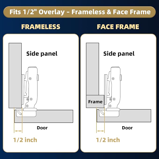 10 Pack Soft Close Cabinet Door Hinges - Image 7