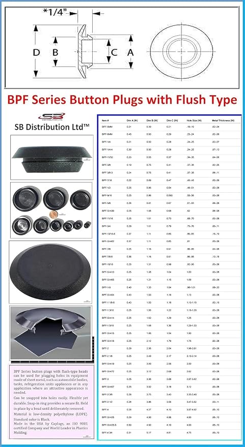 SBD® USA- BPF 50PK 10 Ea-LDPE Flush Mount Panel Plugs - Image 4