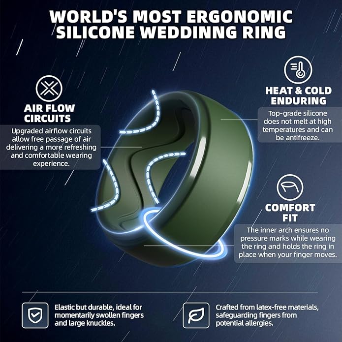 Egnaro Men's Silicone Rings 10mm Wide 2.5mm Thick, Rubber Wedding Bands with Inner Arc Ergonomic Breathable Design, 1/4/5/7 Variety Multipack