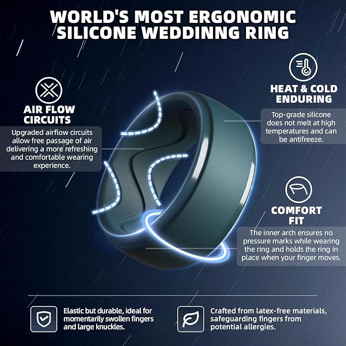 Egnaro Men's Silicone Rings 10mm Wide 2.5mm Thick, Rubber Wedding Bands with Inner Arc Ergonomic Breathable Design, 1/4/5/7 Variety Multipack