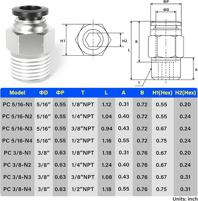 TAILONZ PNEUMATIC Male Straight 5/16 Inch Tube OD x 1/4 Inch NPT Thread Push to - Image 2