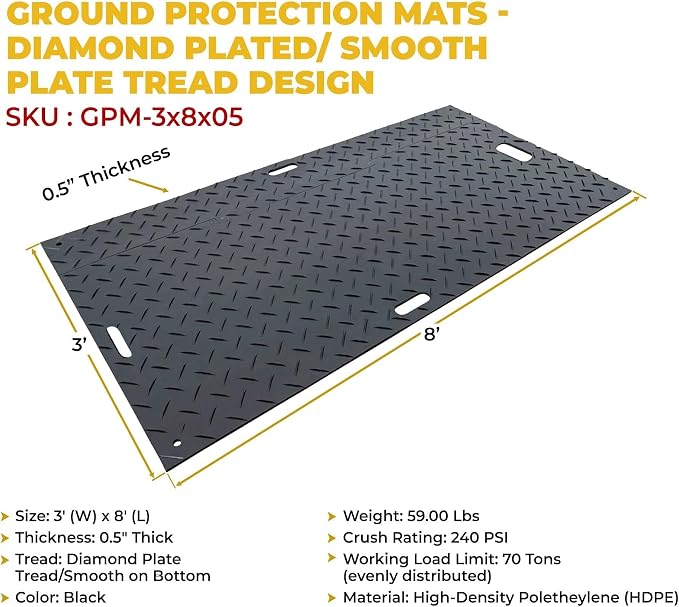 10 Pk 3' x 8' - 1/2" Thick Heavy Duty Ground Protection Mats - Easily Supports - Image 7
