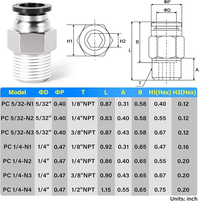 TAILONZ PNEUMATIC Male Straight 1/4 Inch Tube OD x 1/4 Inch NPT Thread Push to - Image 2