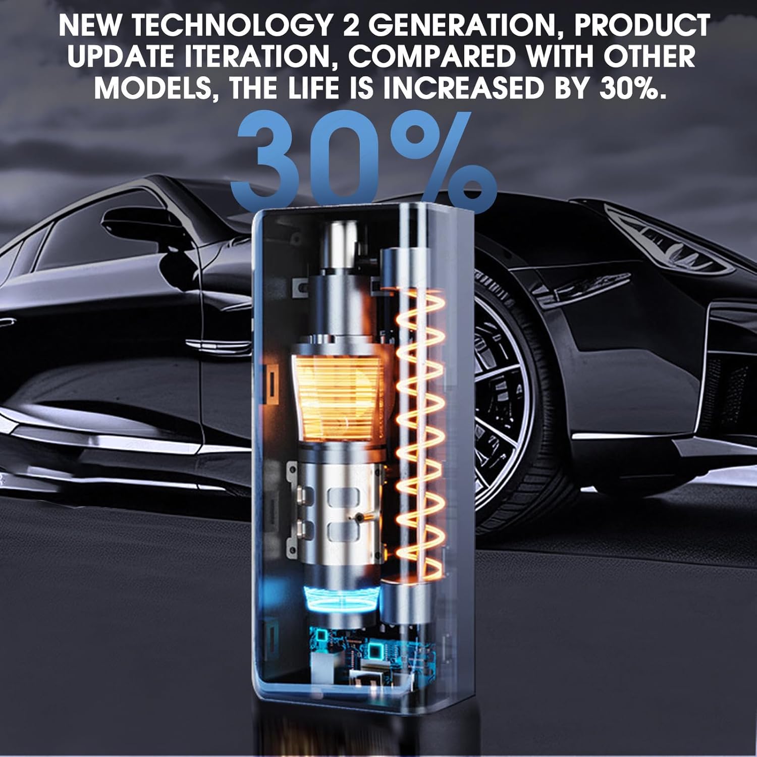 Tire Inflator Portable Air Compressor, 150PSI Cordless Portable Tire Inflator for Car, 3X Fast Smart Air Pump for Car Tires, Bike Pump, Motorcycle, Ball - Digital Pressure Gauge/LED