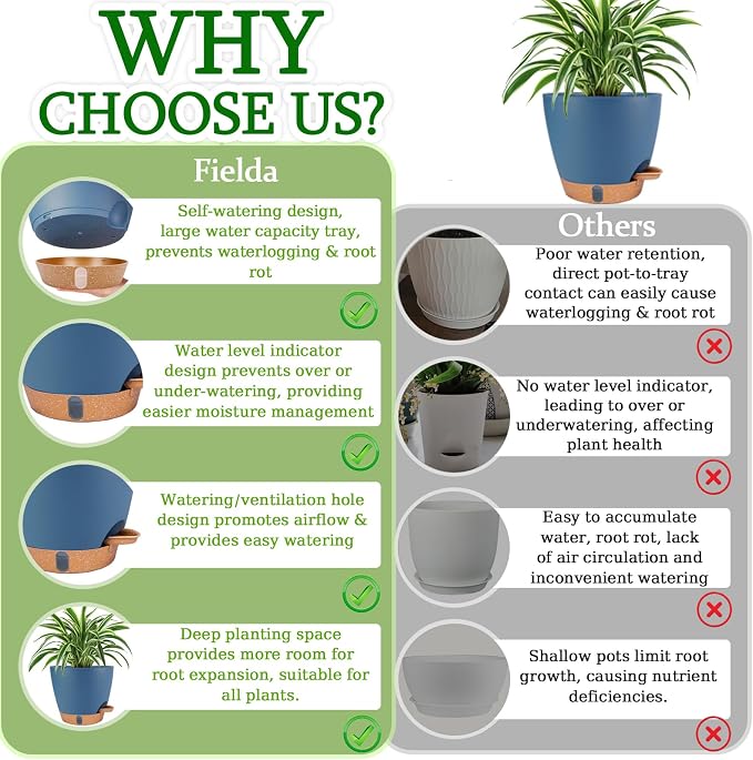 Self Watering Pots for Inoor Ourdoor Plants 10/9/8/7/6.5 Inch, 5 Pack | Plastic - Image 8