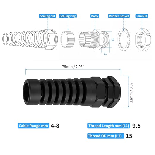 10 PCS PG9 Cable Gland, 4-8mm Clamp, Strain Relief | IP68 Waterproof Nylon Cord - Image 2