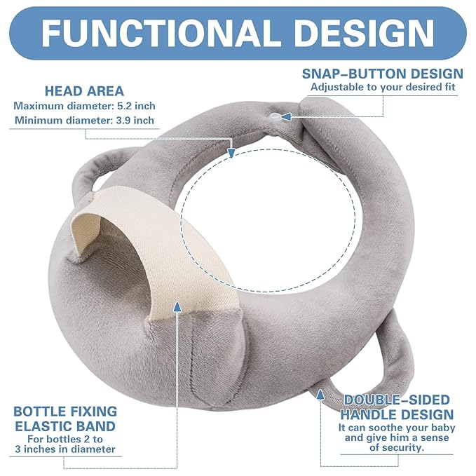 kornsurte Bottle Holder Pillow, Ergonomic Bottle Feeding & Breastfeeding Pillow,Nursing Support Cushion for Mom, Reduce Strain on arms and Back (Grey)