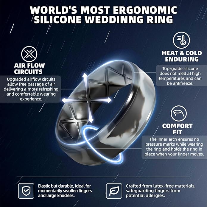 Egnaro Men's Rings 8.5mm Wide-2mm Thick Inner Arc Ergonomic Breathable Rubber Wedding bands-Hypoallergenic for Gym/Outdoor/Gift((1-7 Variety Pack with Half Size)