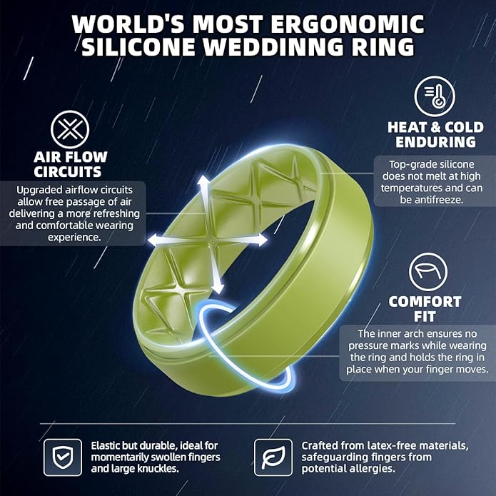 Egnaro Men's Rings 8.5mm Wide-2mm Thick Inner Arc Ergonomic Breathable Rubber Wedding bands-Hypoallergenic for Gym/Outdoor/Gift((1-7 Variety Pack with Half Size)