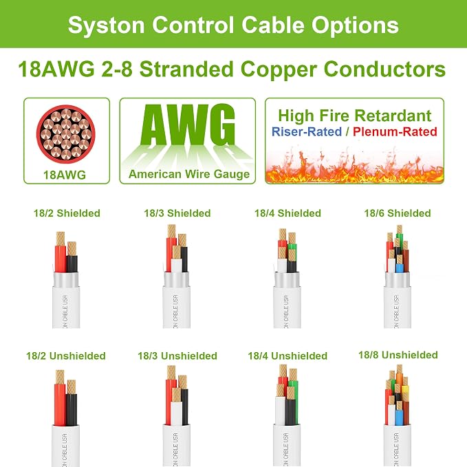 SYSTON 18/3 Fire Security Burglar Station Sound Alarm Control Cable Wire - Image 6