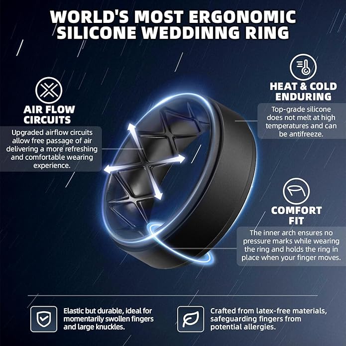Egnaro Silicone Rings for Men 1/4/5/6/7 Multipack of Breathable Mens Silicone Rubber Wedding Rings Bands - Step Edge