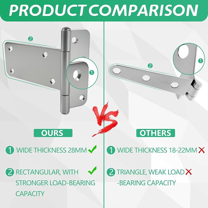 5 in T-Strap Shed Door Hinges, 260 Lbs Capacity, 4 Pack Heavy Duty Tee Hinge | - Image 5