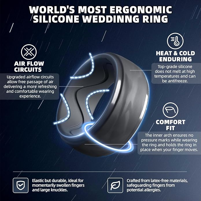 Egnaro Men's Silicone Rings 10mm Wide 2.5mm Thick, Rubber Wedding Bands with Inner Arc Ergonomic Breathable Design, 1/4/5/7 Variety Multipack
