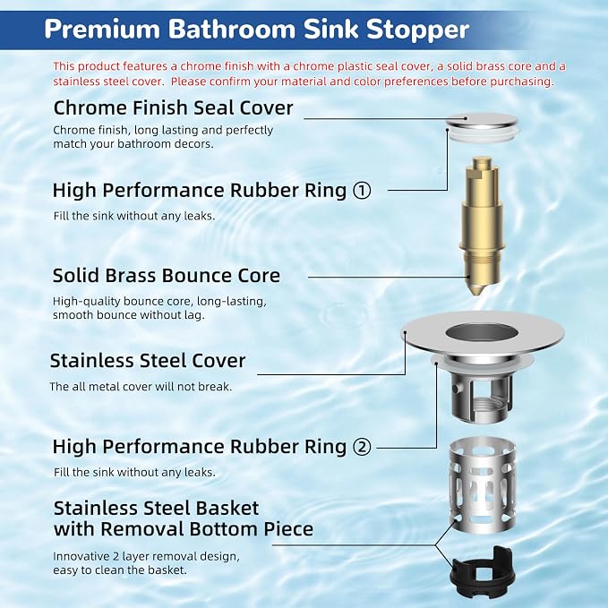 Hibbent 2 PCS Upgraded 3 in 1 Bathroom Sink Drain Strainer, Pop Up Stopper - Image 7