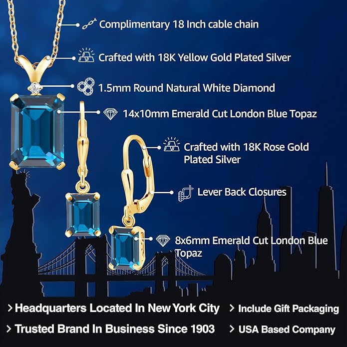 Gem Stone King 9-13 Cttw Pendant and Earrings Jewelry Set For Women | Emerald Cut 14X10MM and 8X6MM | Round 1.5MM | Gemstone Birthstone and Diamond | 925 Sterling Silver | 18 Inch Silver Chain