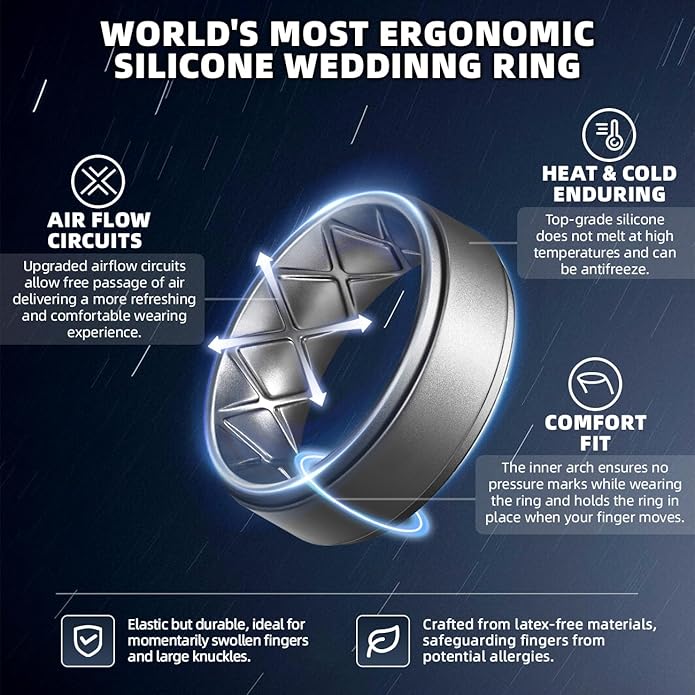 Egnaro Silicone Rings for Men 1/4/5/6/7 Multipack of Breathable Mens Silicone Rubber Wedding Rings Bands - Step Edge