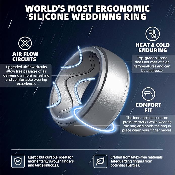 Egnaro Men's Silicone Rings 10mm Wide 2.5mm Thick, Rubber Wedding Bands with Inner Arc Ergonomic Breathable Design, 1/4/5/7 Variety Multipack