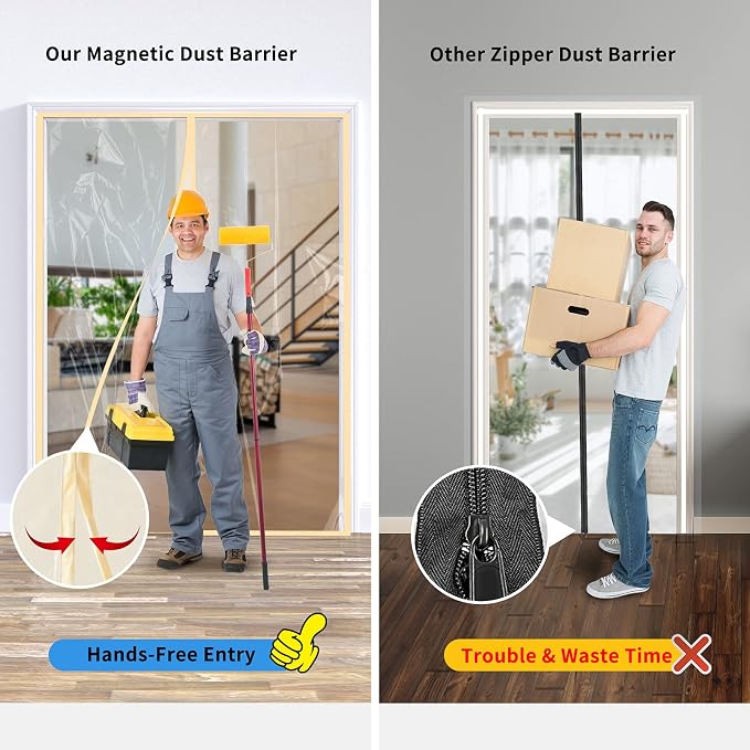 Magnetic Zippered Dust Barrier Door Cover - Image 2