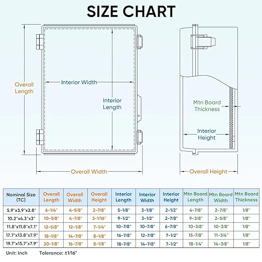 TICONN Outdoor Electrical Box Waterproof, ABS IP67 Junction Box Enclosure | - Image 5