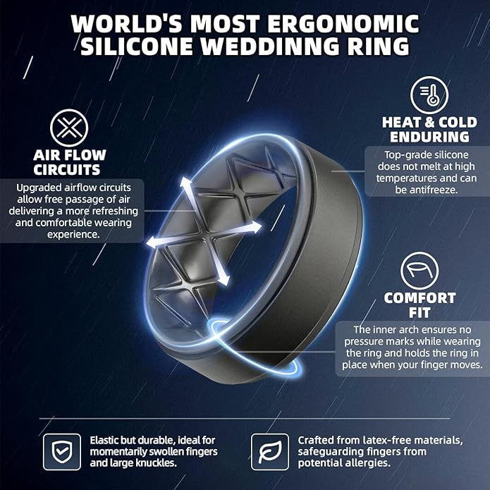 Egnaro Silicone Rings for Men 1/4/5/6/7 Multipack of Breathable Mens Silicone Rubber Wedding Rings Bands - Step Edge