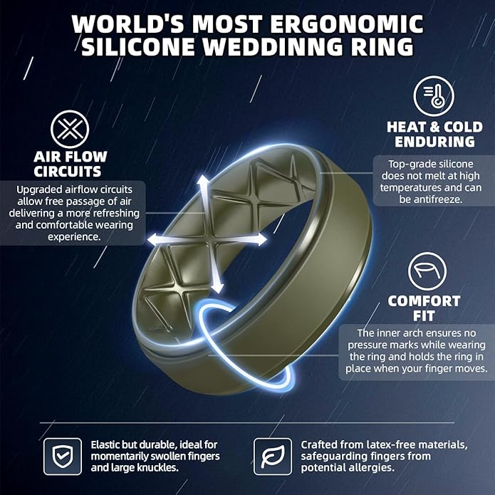 Egnaro Men's Rings 8.5mm Wide-2mm Thick Inner Arc Ergonomic Breathable Rubber Wedding bands-Hypoallergenic for Gym/Outdoor/Gift((1-7 Variety Pack with Half Size)