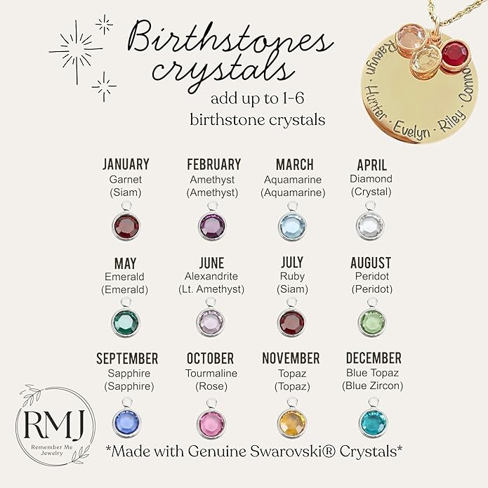 Custom Birthstone Name Necklace for Mom – 1 to 6 Kids Names with Swarovski Crystals – Personalized Gift for Women, Grandma, Wife – Family Jewelry, Mother’s Necklace in Gold, Silver, or Rose Gold
