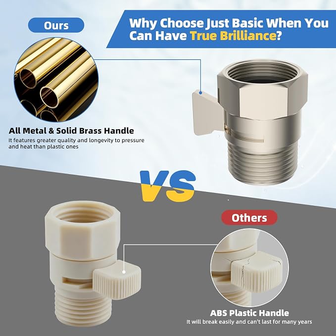 Hibbent All Metal 3 Pack Shower Head Flow Control Valve, G1/2 Brass Shut-off - Image 6