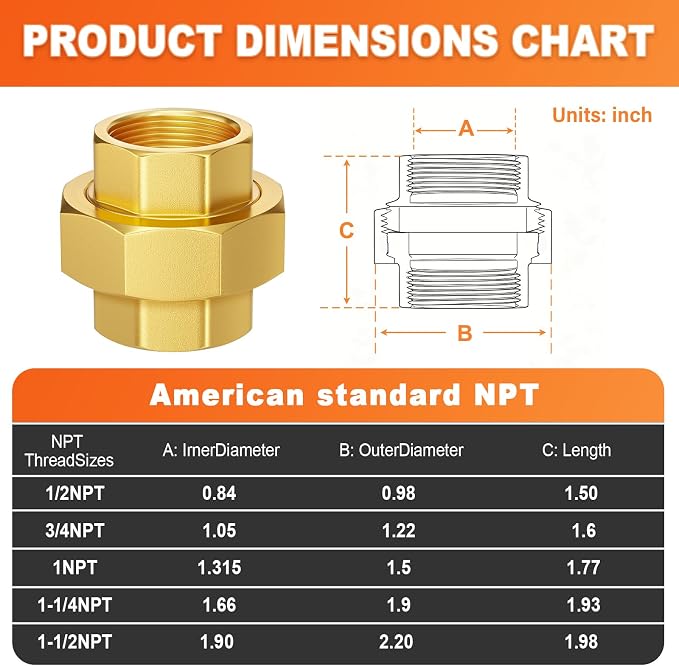 GASHER 3/4" FNPT Brass Union Pipe Fitting | 3/4 Inch Female x 3/4 Inch Female - Image 3