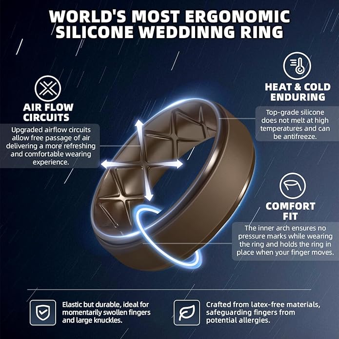 Egnaro Men's Rings 8.5mm Wide-2mm Thick Inner Arc Ergonomic Breathable Rubber Wedding bands-Hypoallergenic for Gym/Outdoor/Gift((1-7 Variety Pack with Half Size)