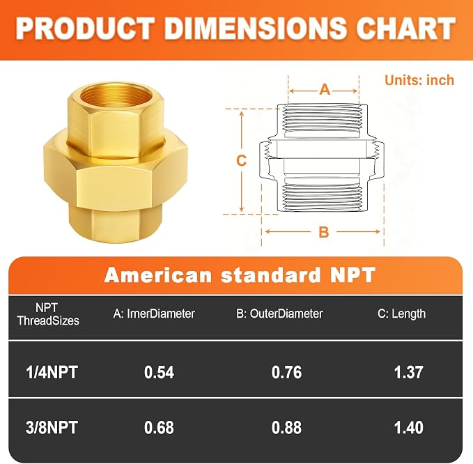 GASHER 5PCS 3/8" FNPT Brass Union Pipe Fitting | 3/8 Inch Female x 3/8 Inch - Image 3