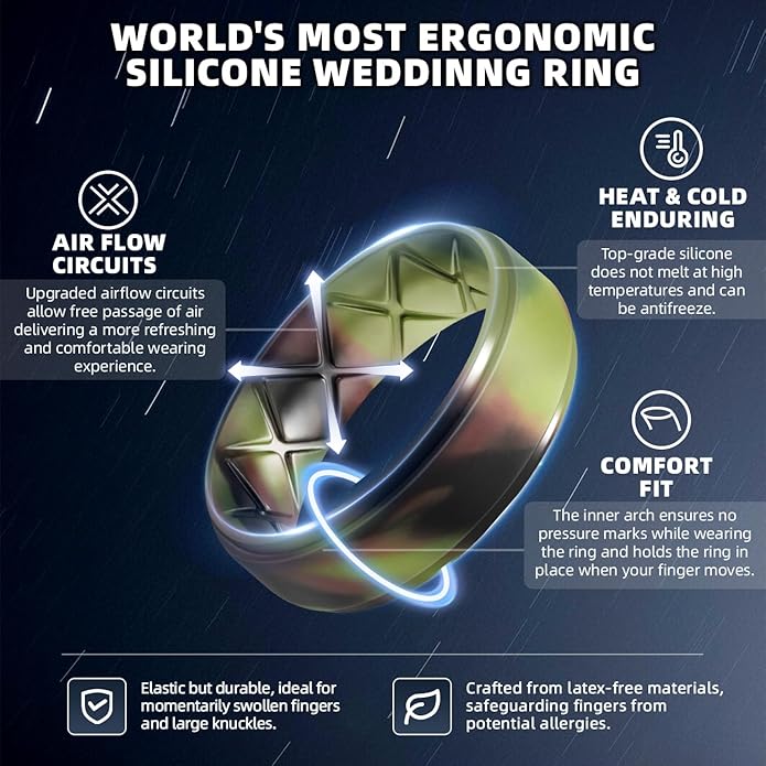Egnaro Men's Rings 8.5mm Wide-2mm Thick Inner Arc Ergonomic Breathable Rubber Wedding bands-Hypoallergenic for Gym/Outdoor/Gift((1-7 Variety Pack with Half Size)