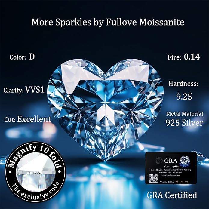 Luckylove 2-In-1 Four Heart Necklace for Women, 4 or 2 Carats Moissanite, Sterling Silver Jewelry, Anniversary Birthday Christmas Valentines Day, Special Gifts For Wife Girlfriend Daughter Her