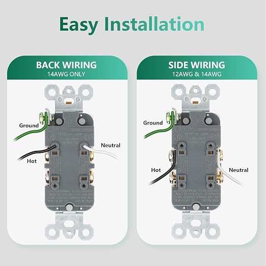 Wengart Duplex Receptacle Outlet, 125V 15Amp Standard Electrical Wall Outlet - Image 2