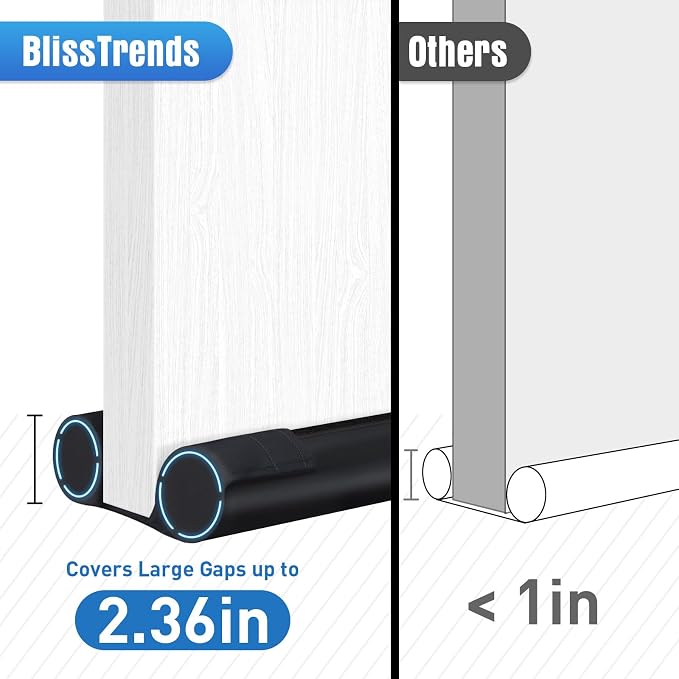 BlissTrends 38 in Under Door Draft Stopper, Covers Gaps up to 2.36 in, Easy - Image 5