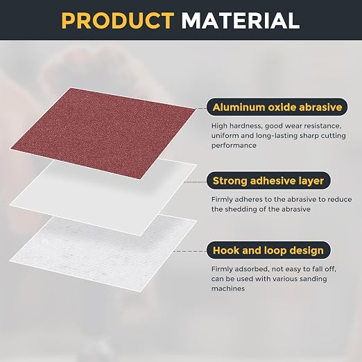 HARFINGTON 320Pcs 2Inch Sanding Disc Hook & Loop Sandpaper Aluminum Oxide | - Image 5
