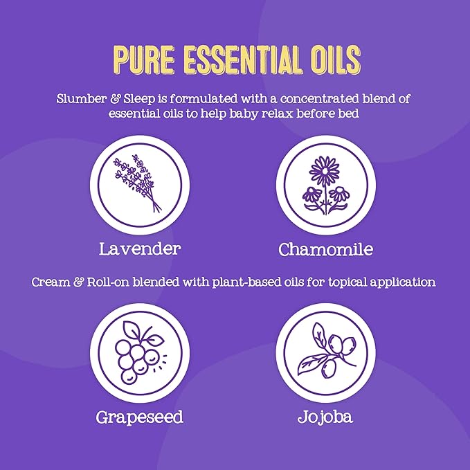 Oilogic Slumber & Sleep Bath Baby Essentials Gift Set - Includes All Over Wash, Calming Cream, Sleep Spray & Roll-On Essential Oils - Pediatrician-Tested Sleep, Comfort & Wellness Blends for Babies