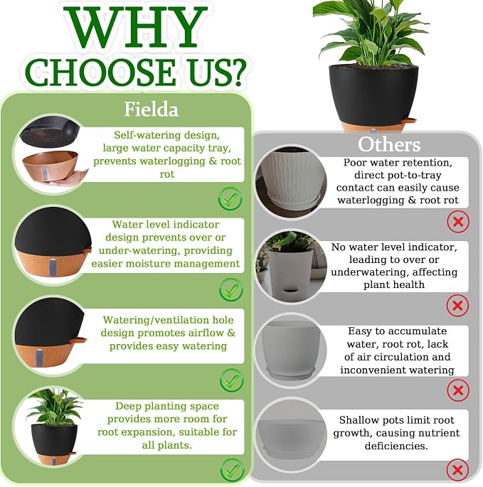 2 Pack 10 inch Plant Pots, Plastic Self Watering Planters | Drainage Holes - Image 8