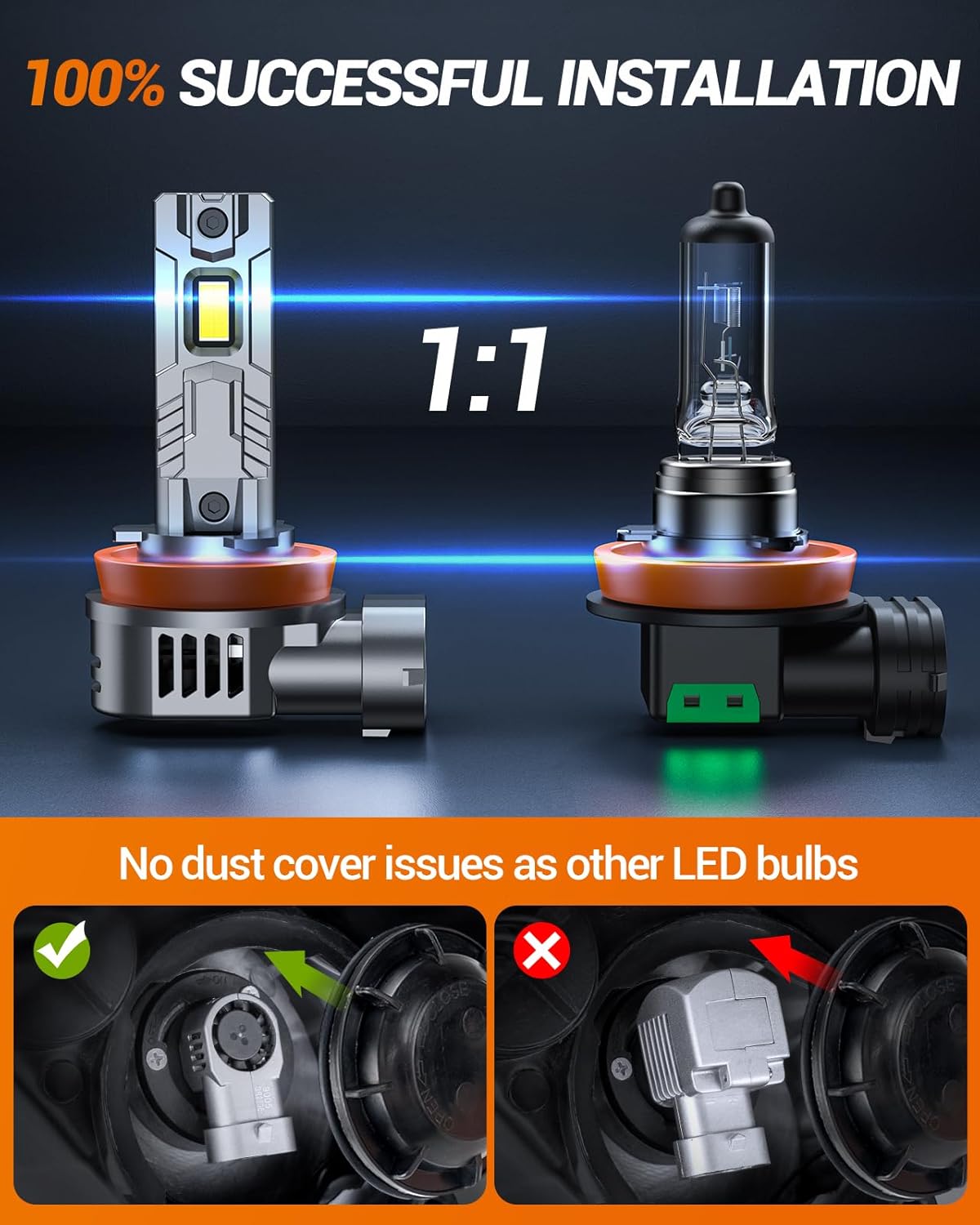 SEALIGHT H11/H9/H8 and 9005/HB3 Fog Lights Combo, 90,000LM Wider Driving Vision, 1:1 Design 9005 H11 Fog Lights, Plug and Play, Pack of 4