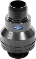 SUPERIOR PUMP 99507/SC125B American Granby Sc125B Check Valve, 1-1/4 Or 1-1/2 in by SuperiorPump